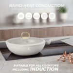 BH-8064_INDUCTION